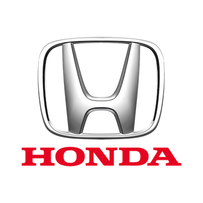 Honda Brand Strategy