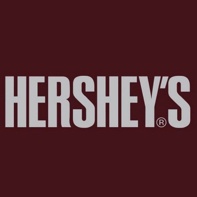 Hershey’s Brand Strategy