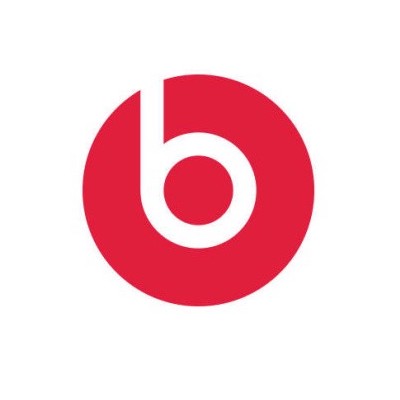 Beats by Dre Brand Strategy